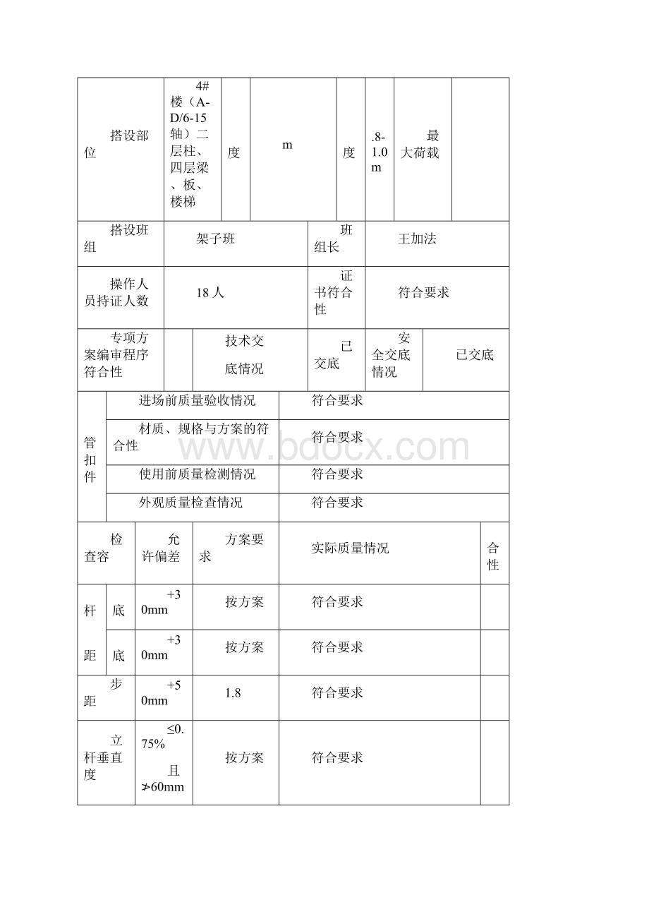 实用模板支架验收记录簿表Word文档下载推荐.docx_第3页