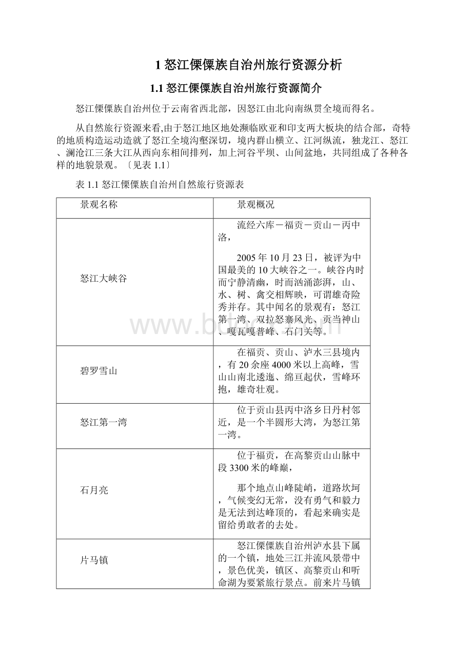 云南怒江傈僳族自治州少数民族旅游资源开发浅析.docx_第3页