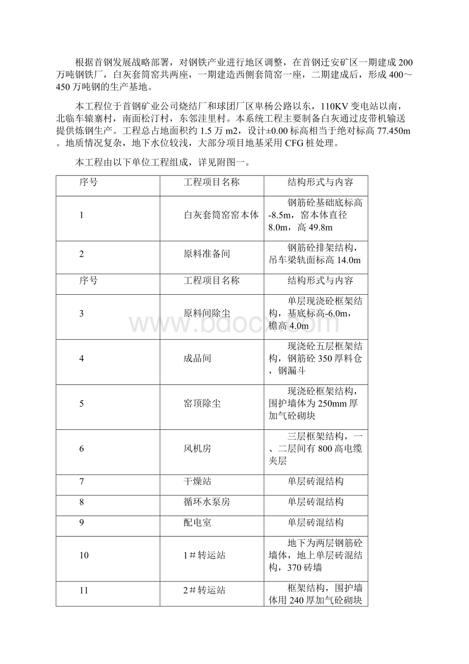 河北省首钢迁安200万吨钢铁基地白灰套筒窑工程创优措施Word格式文档下载.docx_第3页