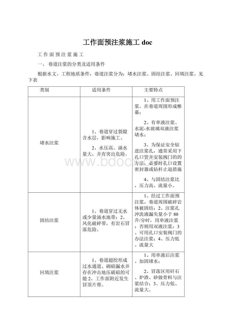 工作面预注浆施工docWord文档下载推荐.docx