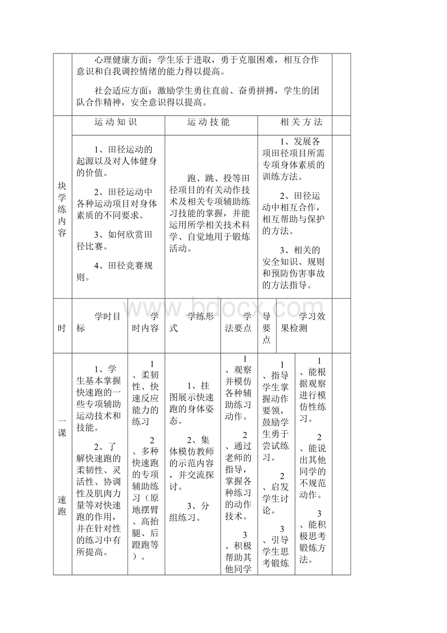 高中体育田径模块教学Word文件下载.docx_第2页