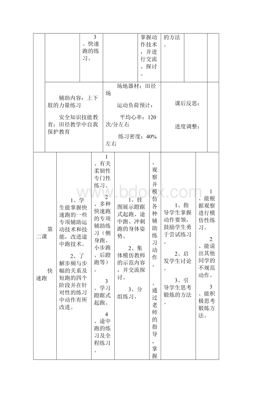 高中体育田径模块教学Word文件下载.docx_第3页