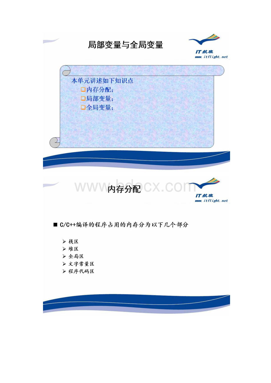 徐彤教程C语言开发修饰符第0144讲局部变量与全局变量.docx_第2页