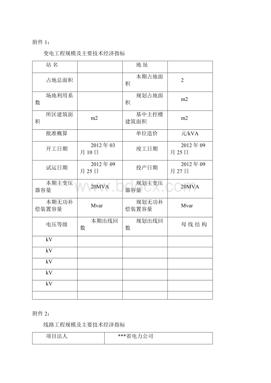 输变电工程竣工启动验收签证书.docx_第2页