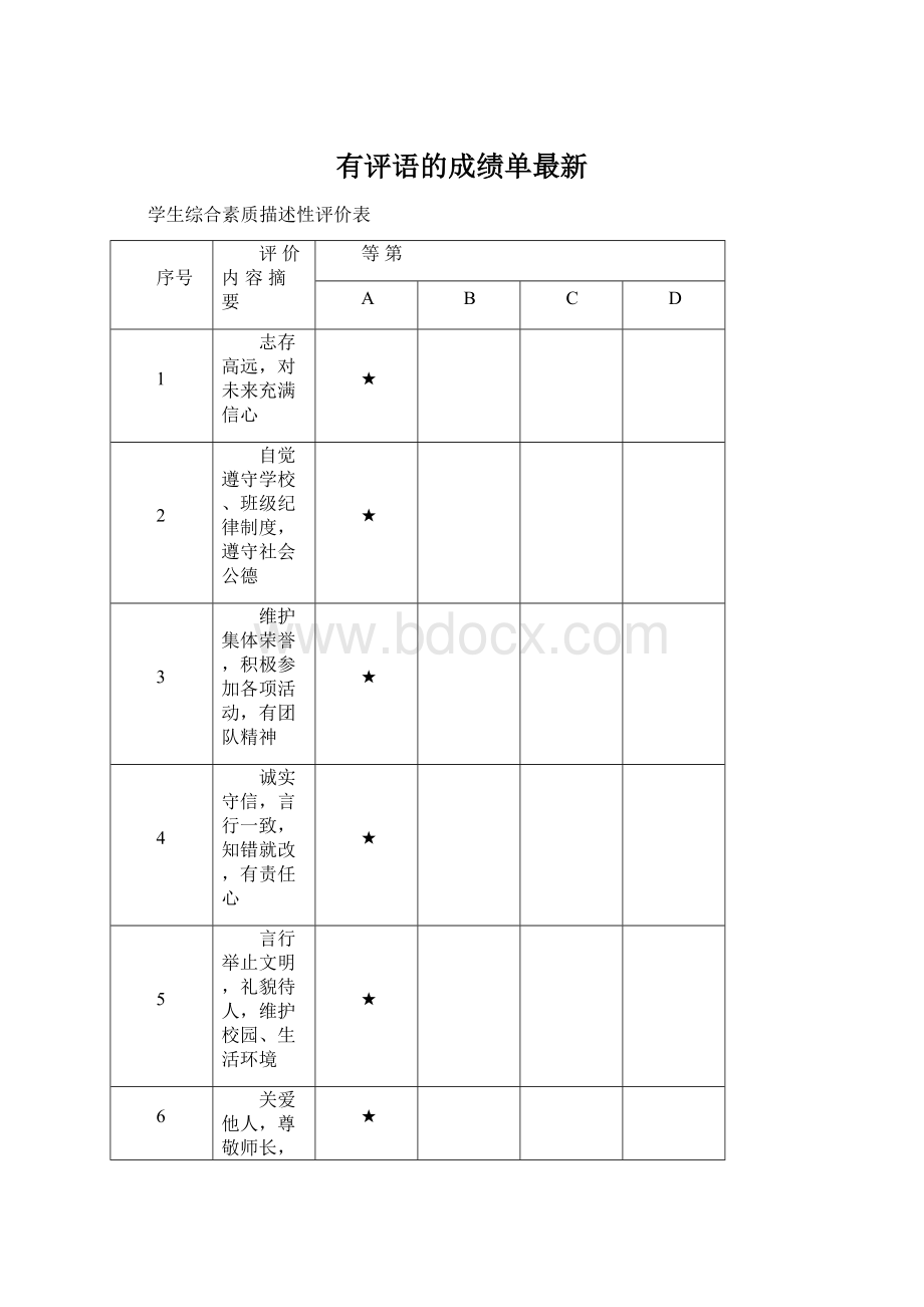 有评语的成绩单最新.docx_第1页