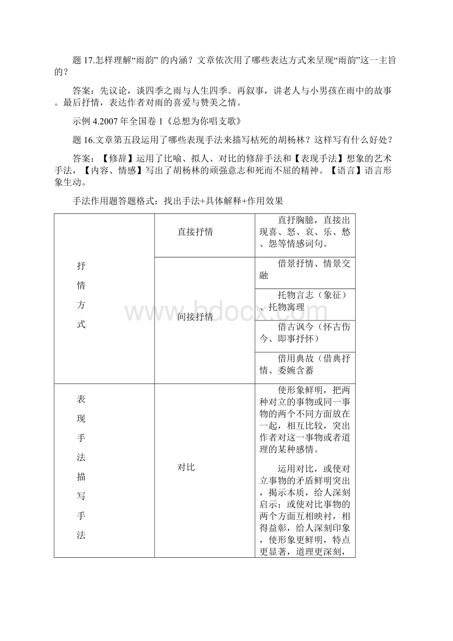 高考现代文阅读提分升级答题公式Word文件下载.docx_第2页