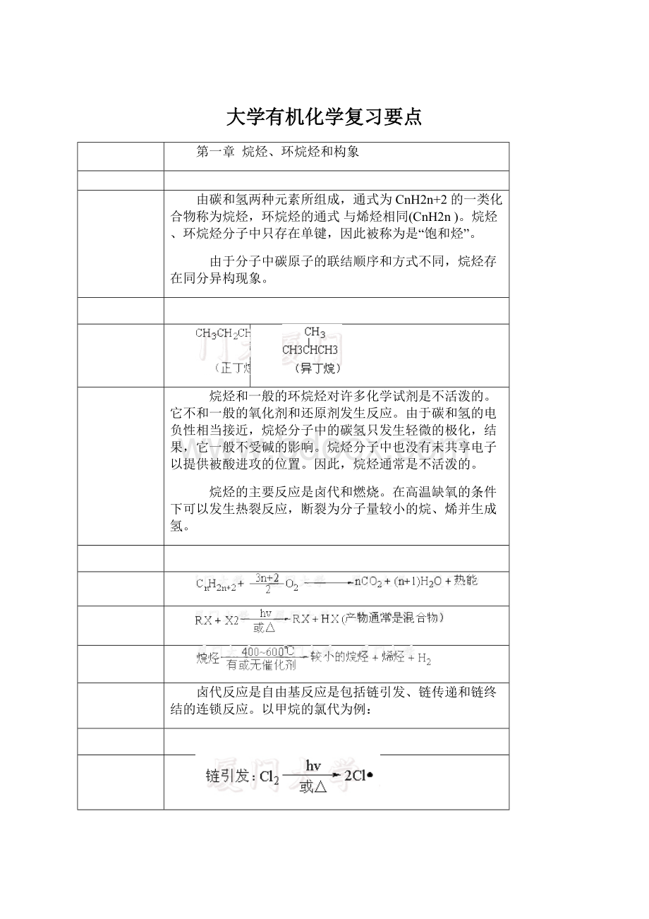 大学有机化学复习要点.docx_第1页