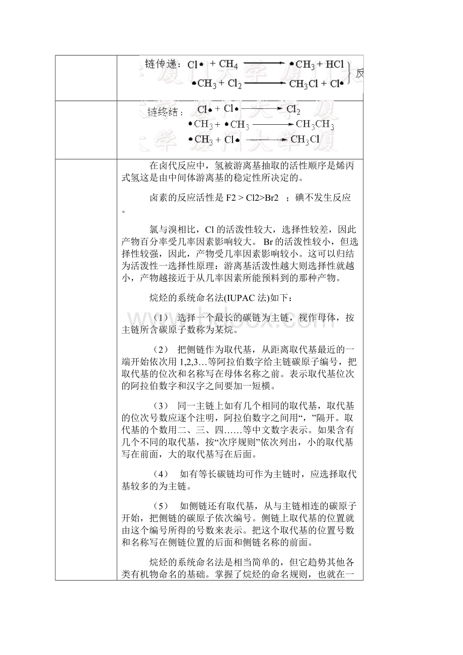 大学有机化学复习要点.docx_第2页