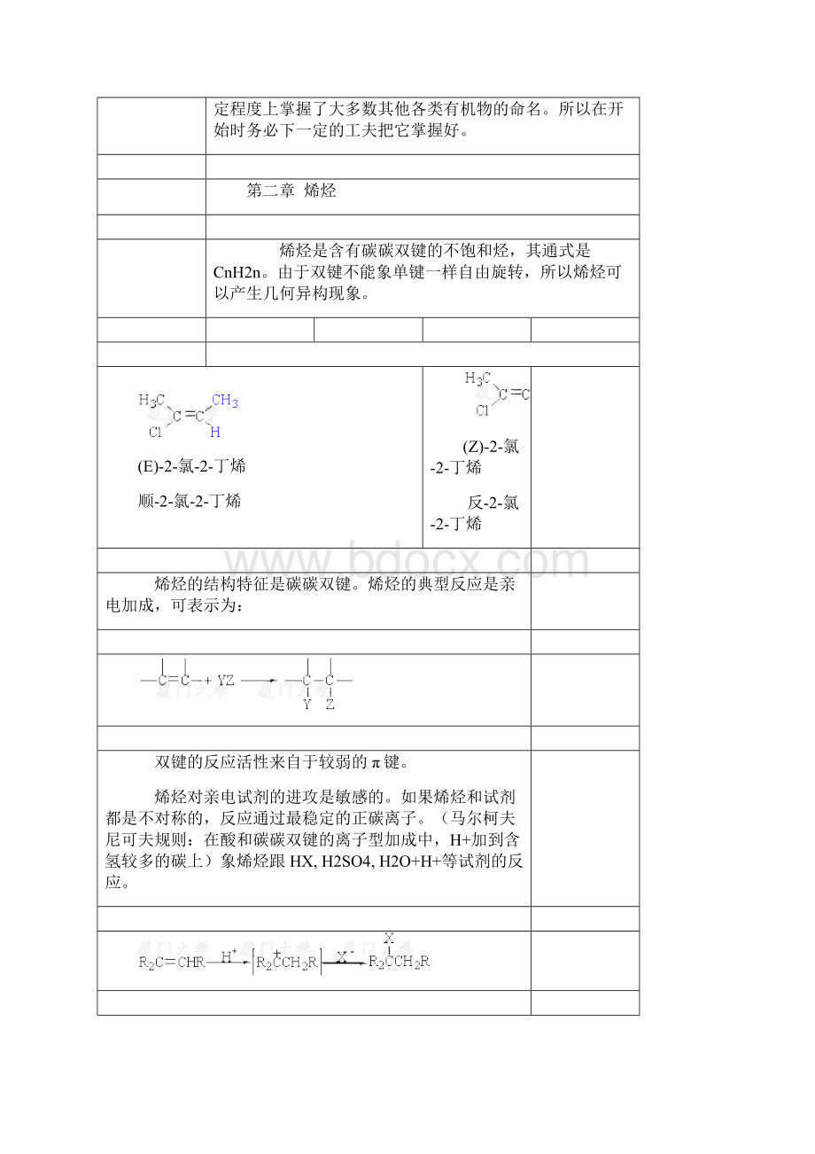 大学有机化学复习要点.docx_第3页