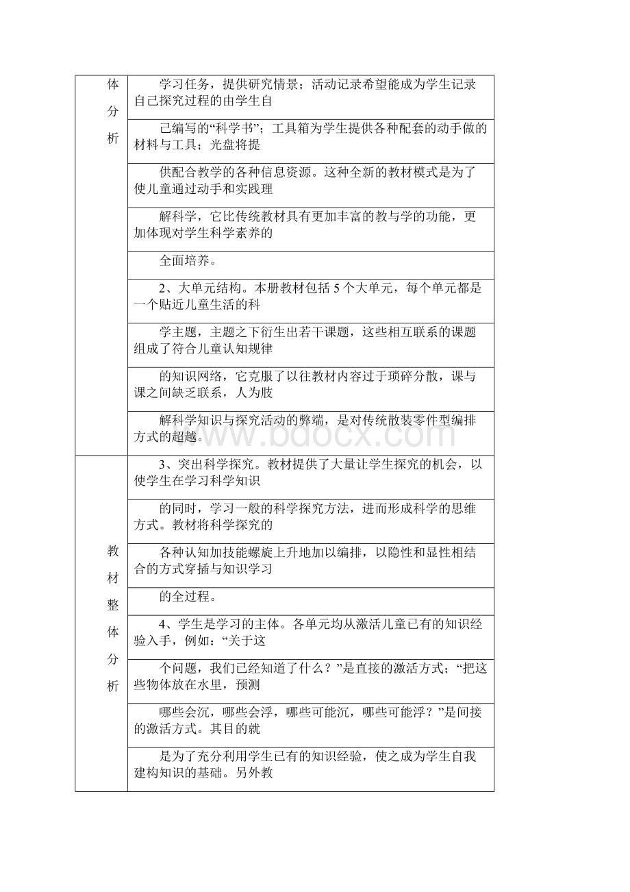 小学四年级科学教案全Word文档格式.docx_第2页