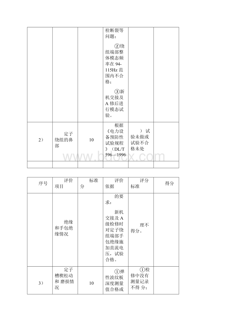 电气一二次设备安评讲解.docx_第2页