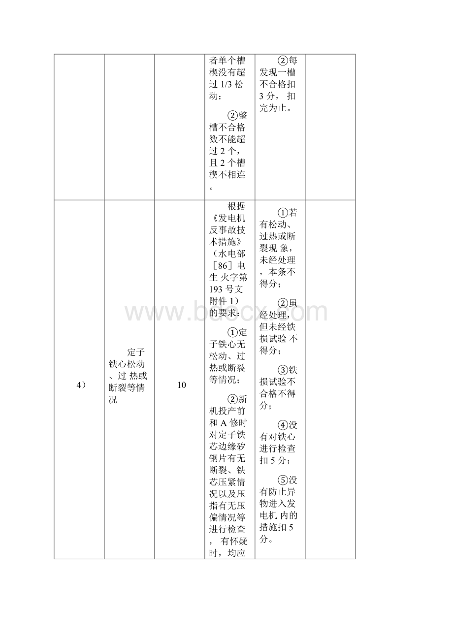 电气一二次设备安评讲解.docx_第3页