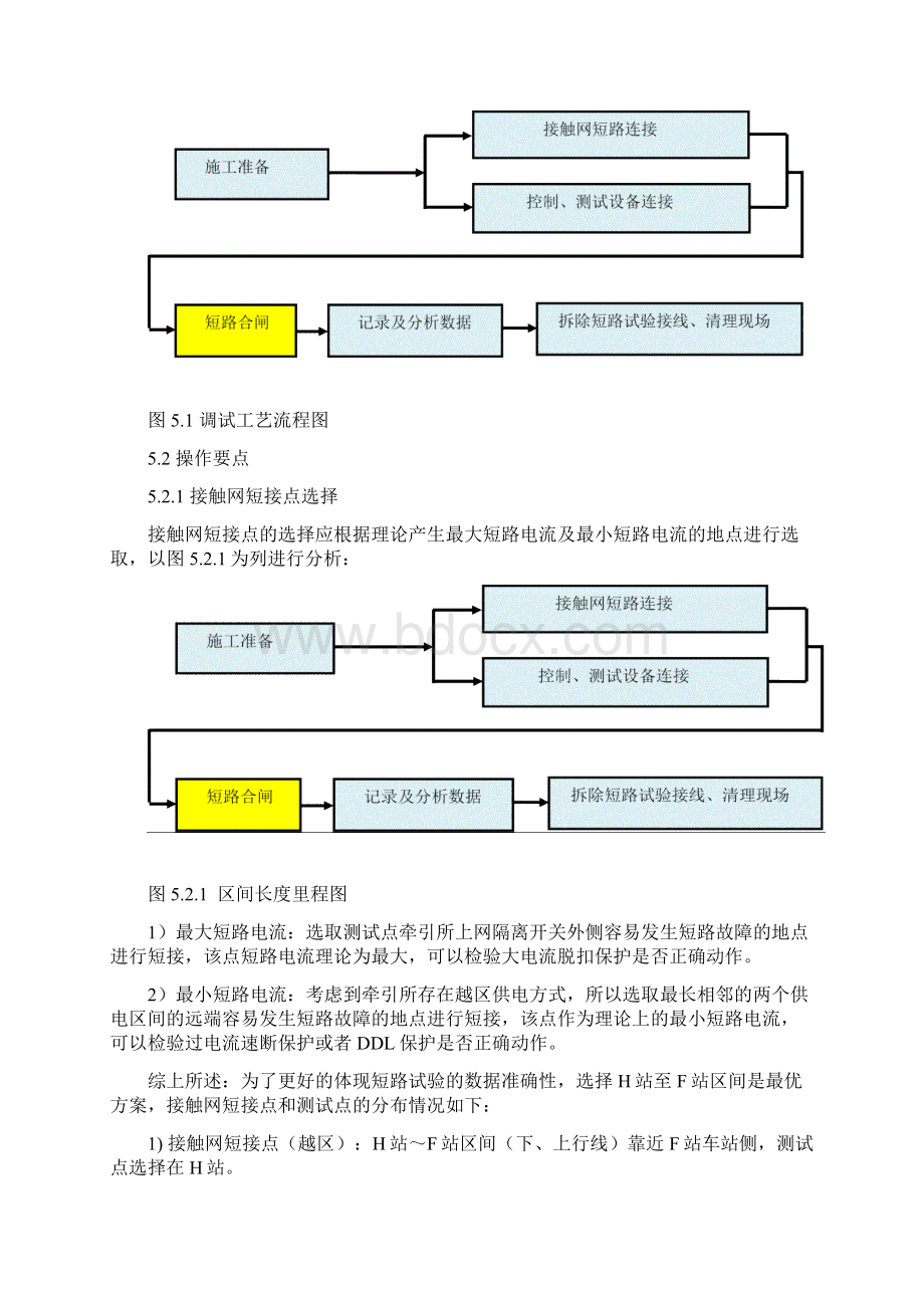 地铁牵引供电系统短路试验调试工法Word格式.docx_第3页