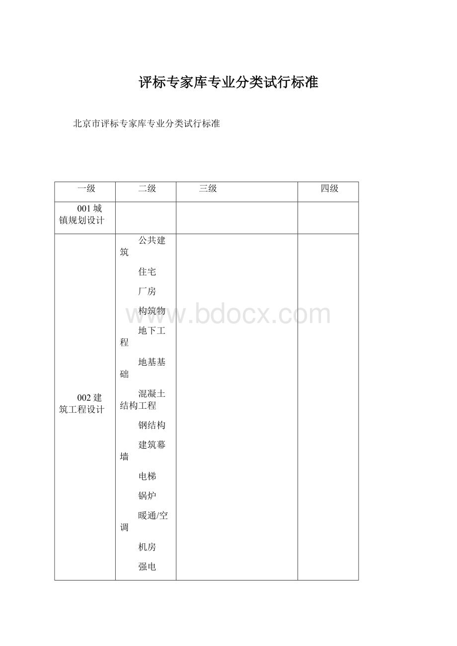 评标专家库专业分类试行标准.docx_第1页