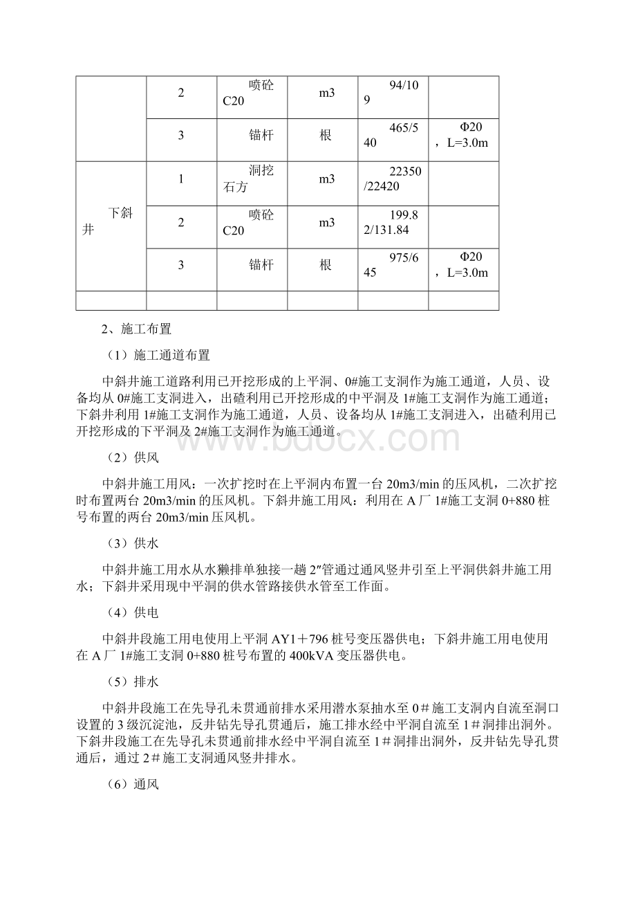 高压隧洞中斜井下斜井开挖与支护施工技术措施.docx_第2页