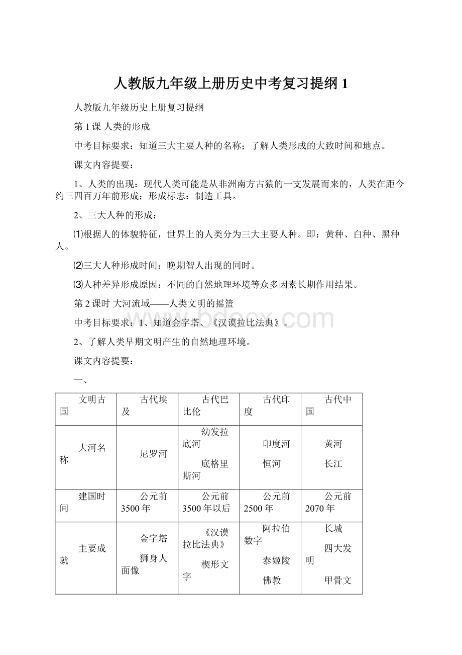 人教版九年级上册历史中考复习提纲1Word格式.docx_第1页