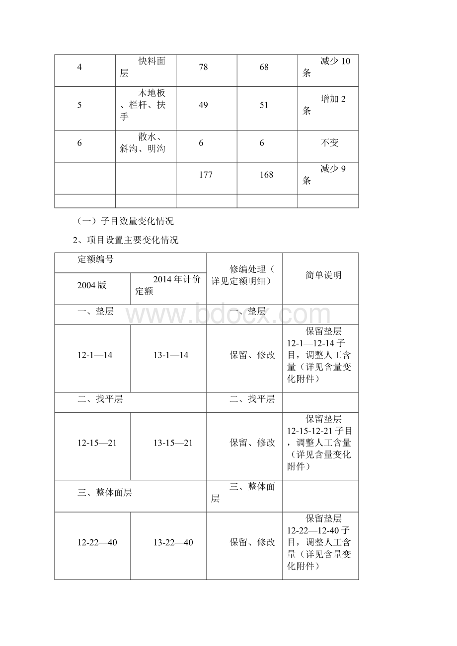 江苏定额交底材料.docx_第3页