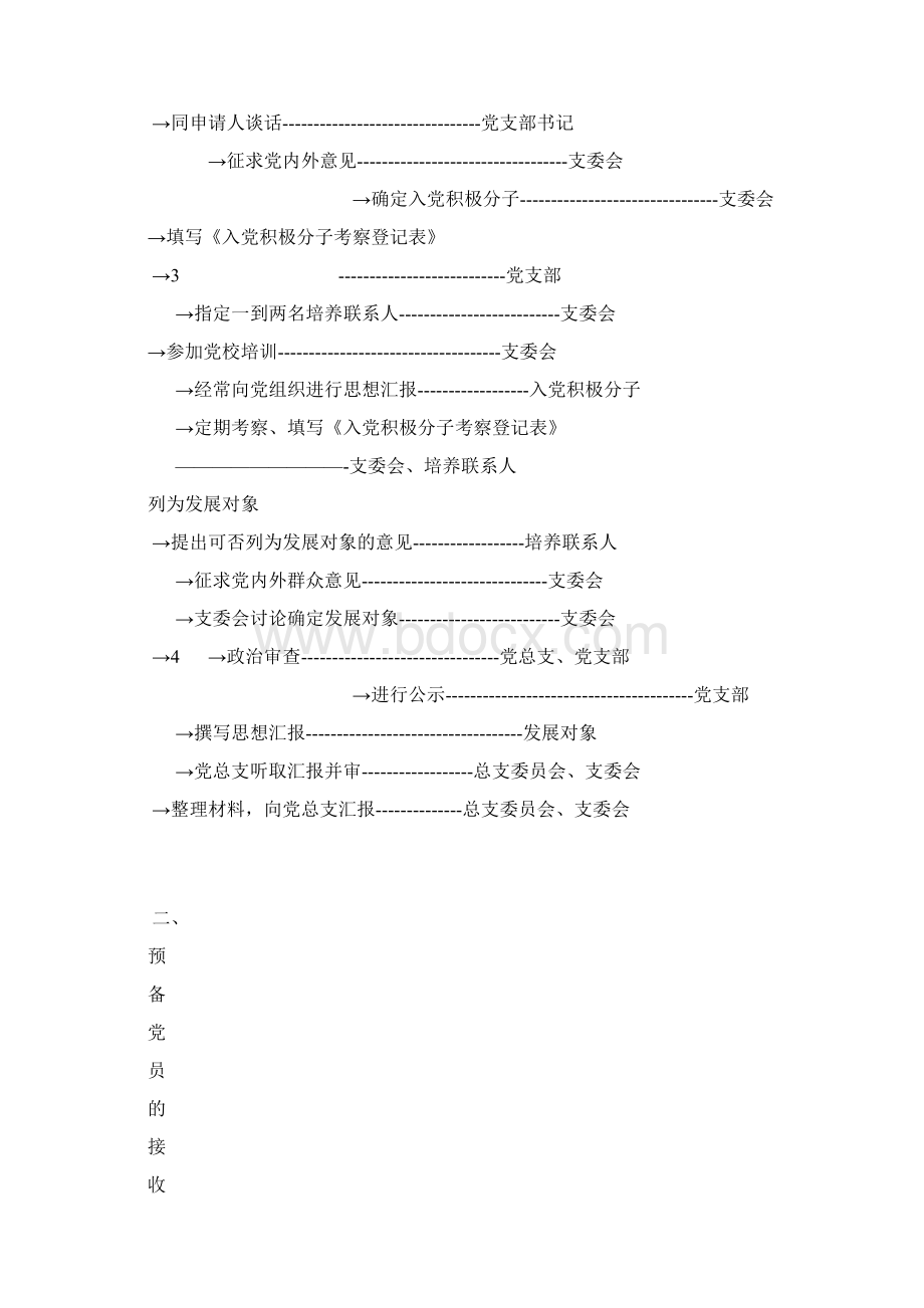 学院工作流程图1.docx_第2页