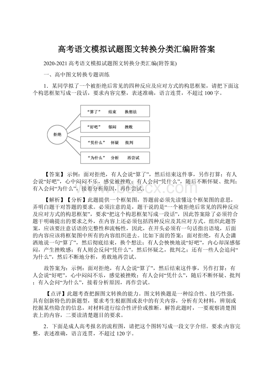 高考语文模拟试题图文转换分类汇编附答案Word格式文档下载.docx