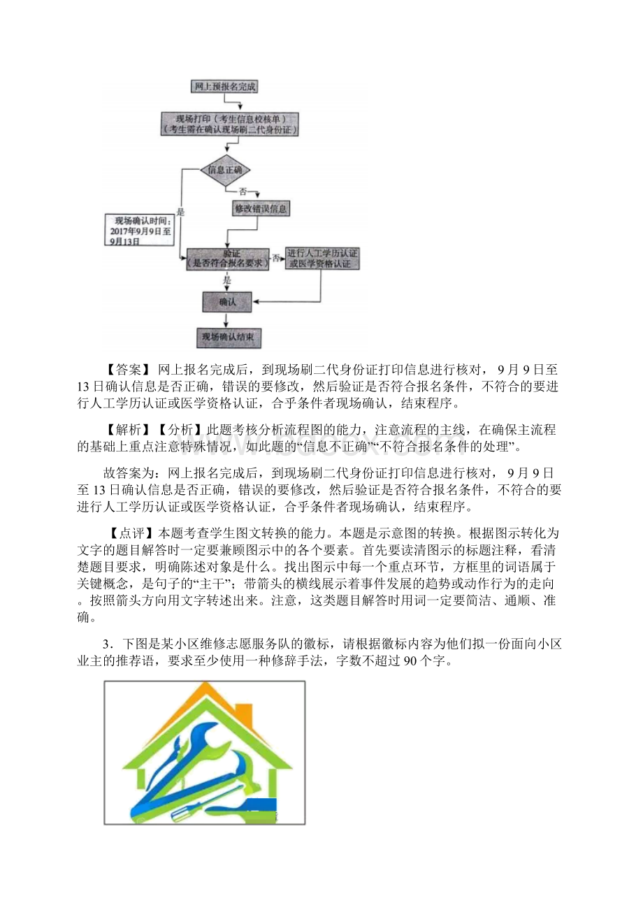 高考语文模拟试题图文转换分类汇编附答案Word格式文档下载.docx_第2页