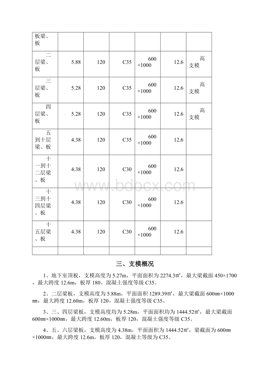 证通电子产业园二期模板专项工程施工设计方案Word文档下载推荐.docx_第3页