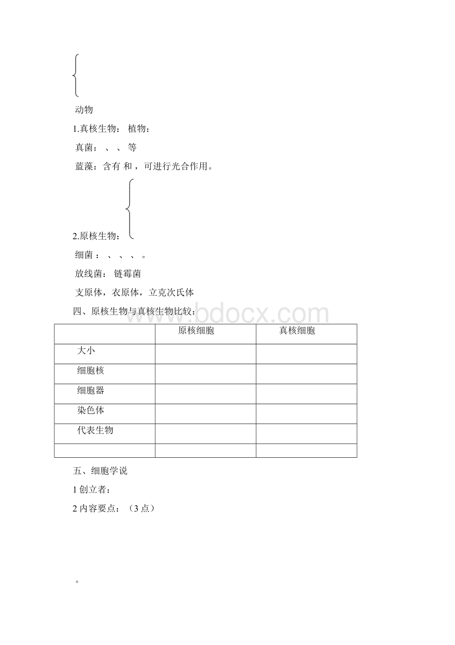 生物高考一轮必修1复习提纲详解Word格式文档下载.docx_第2页