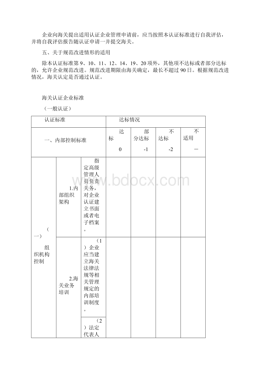 海关认证企业标准一般认证.docx_第2页