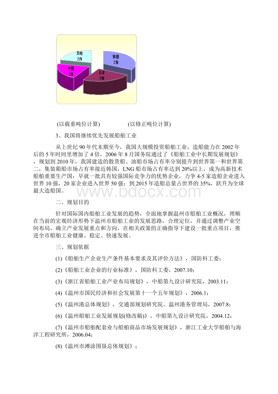 温州市船舶工业发展规划Word文件下载.docx_第2页