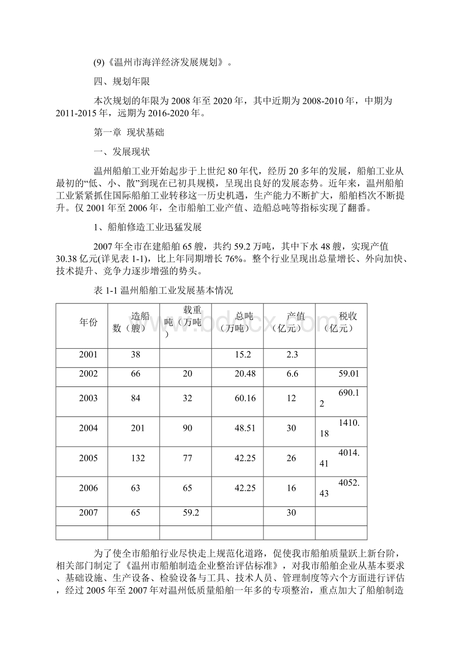 温州市船舶工业发展规划Word文件下载.docx_第3页