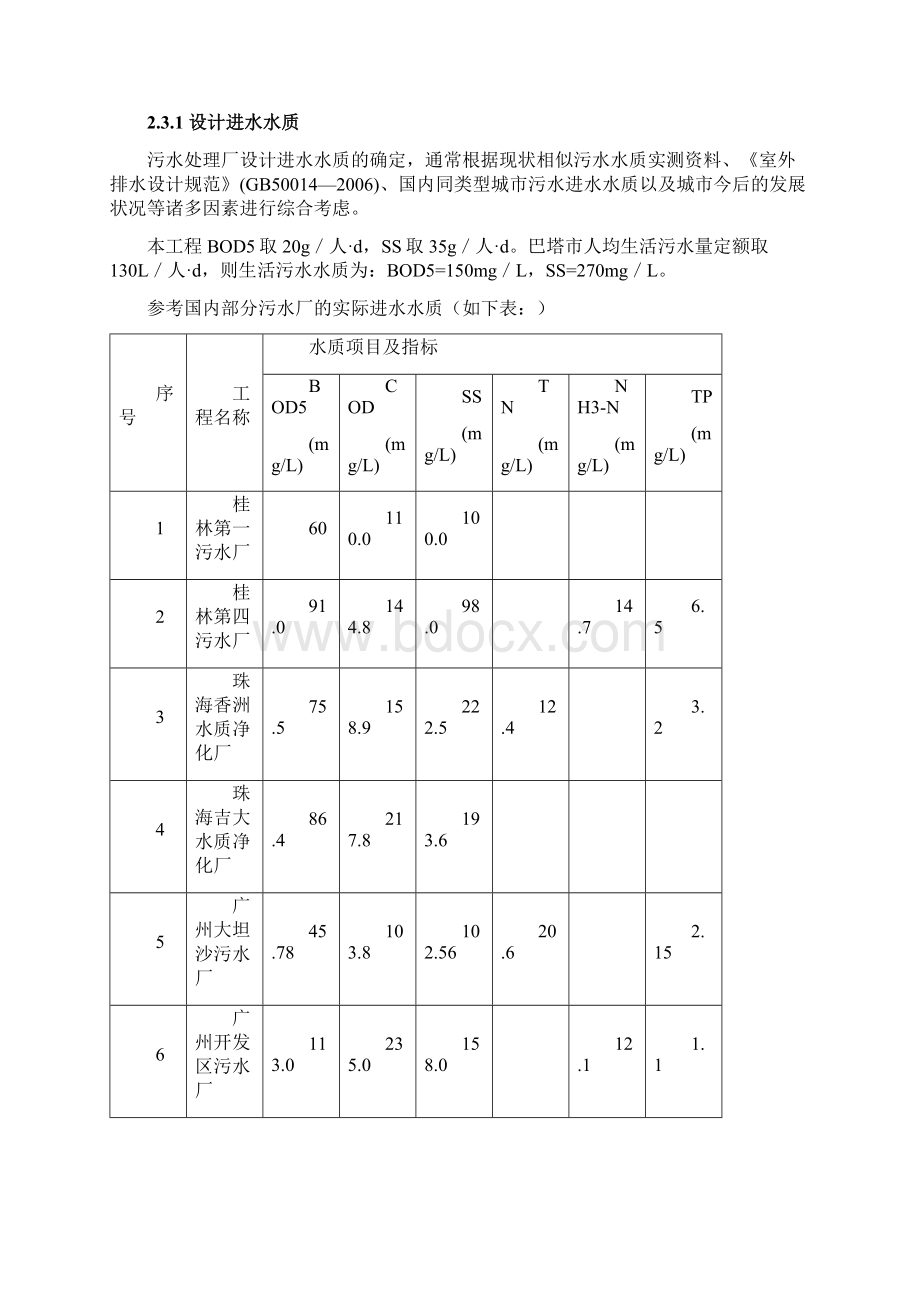 某热带城市污水处理设计方案.docx_第2页