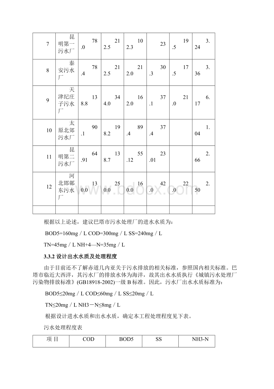 某热带城市污水处理设计方案.docx_第3页