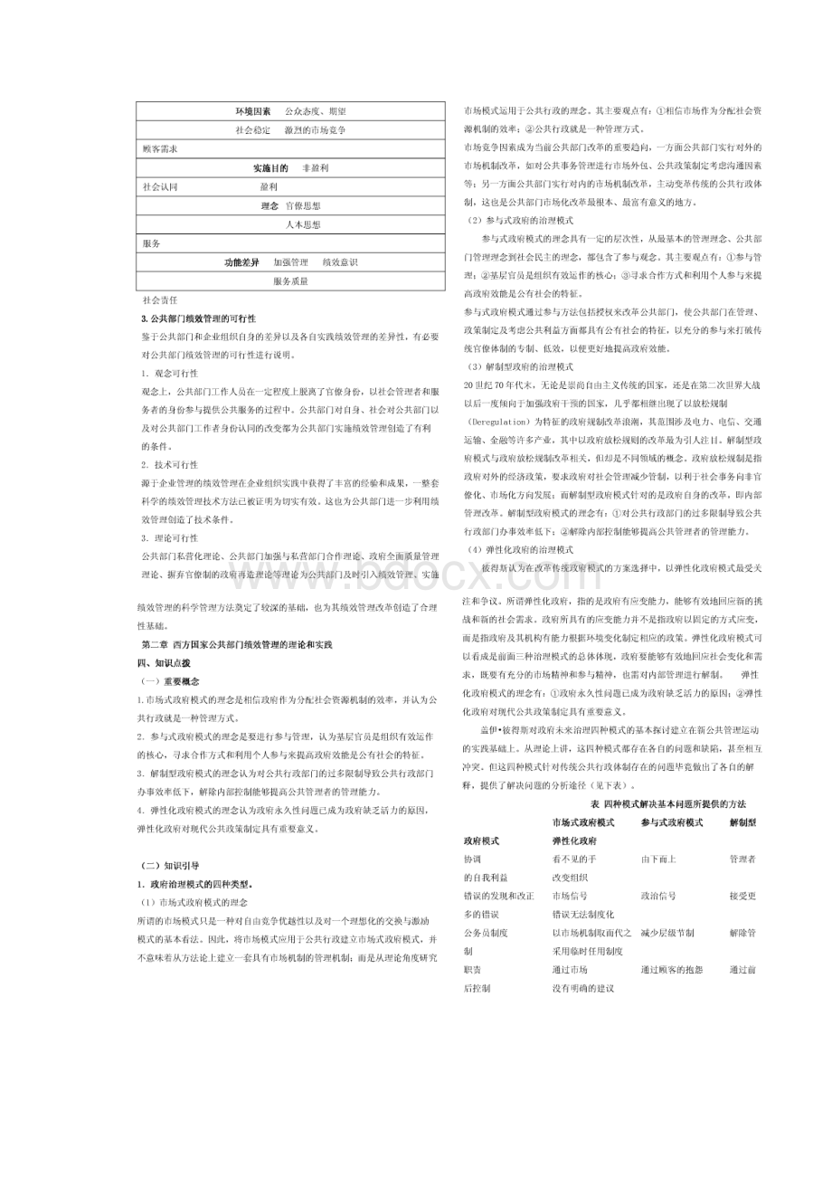 公共部门绩效评估.docx_第3页