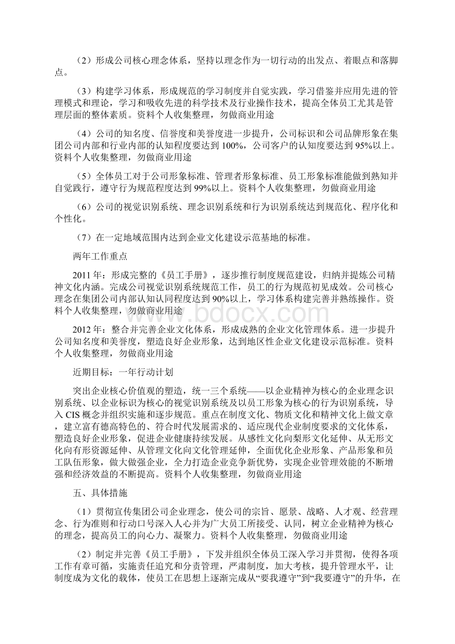 企业文化宣传及实施方案超全面58页文档格式.docx_第3页