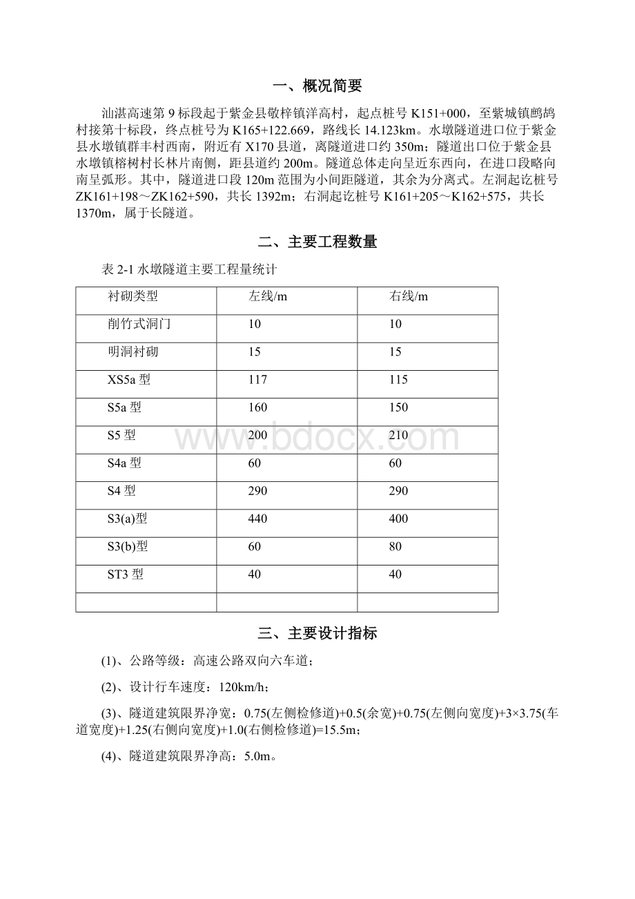 水墩隧道总体施工方案.docx_第2页