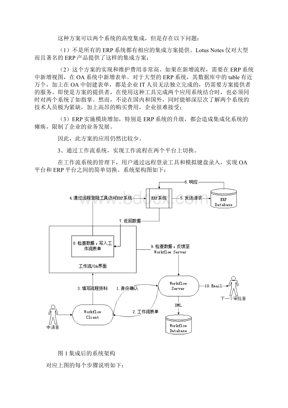 如何基于工作流实现OAERP集成.docx_第2页