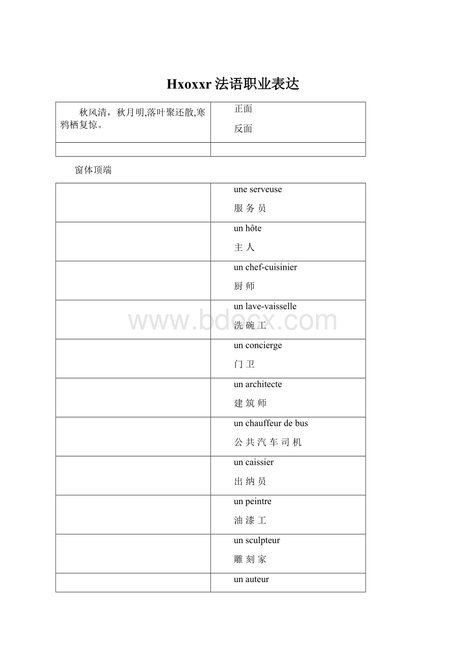 Hxoxxr法语职业表达Word格式文档下载.docx