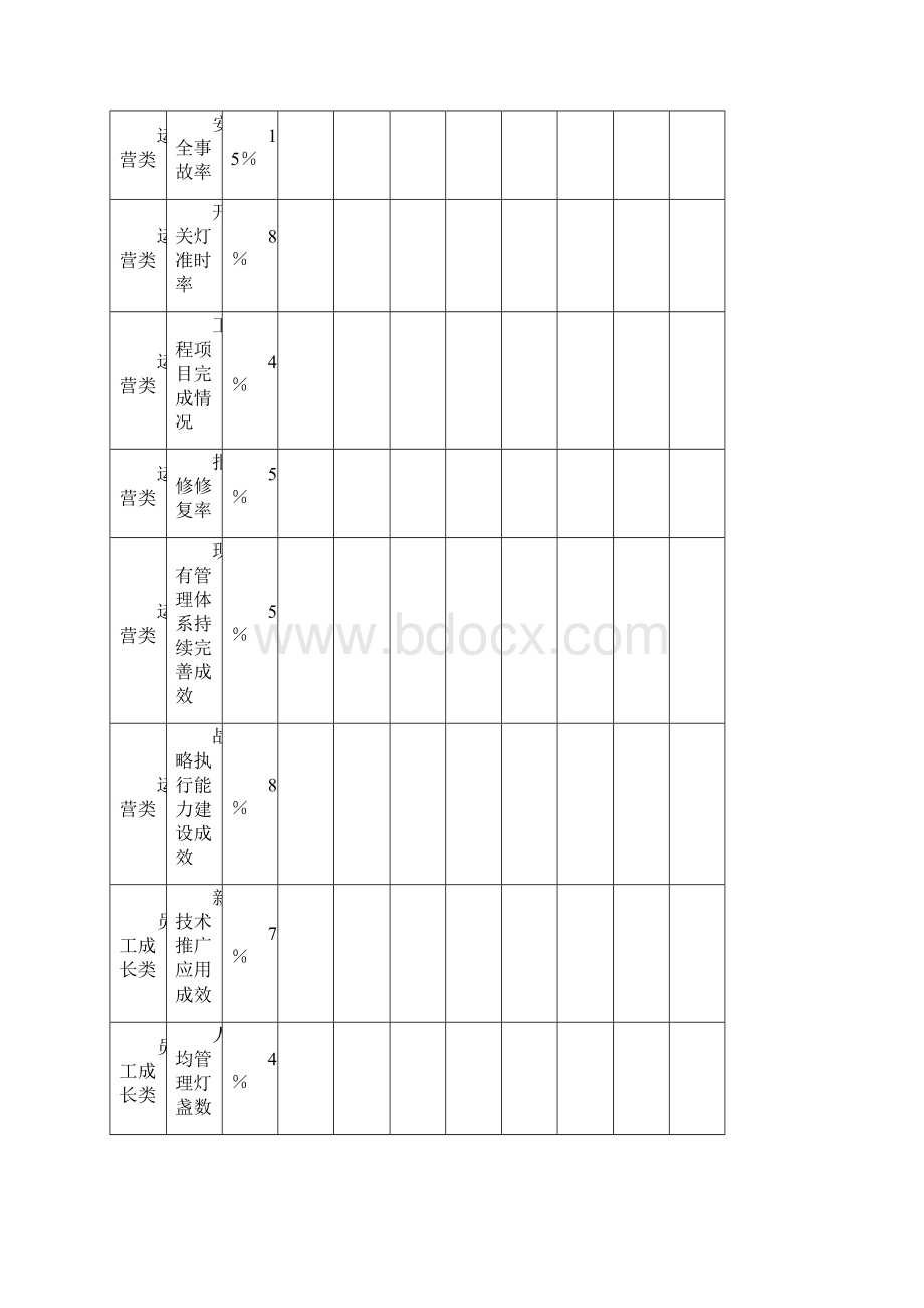 路灯合同1112.docx_第3页