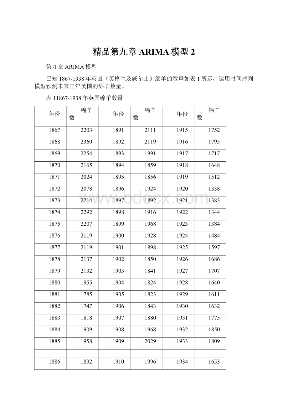 精品第九章ARIMA模型2.docx_第1页