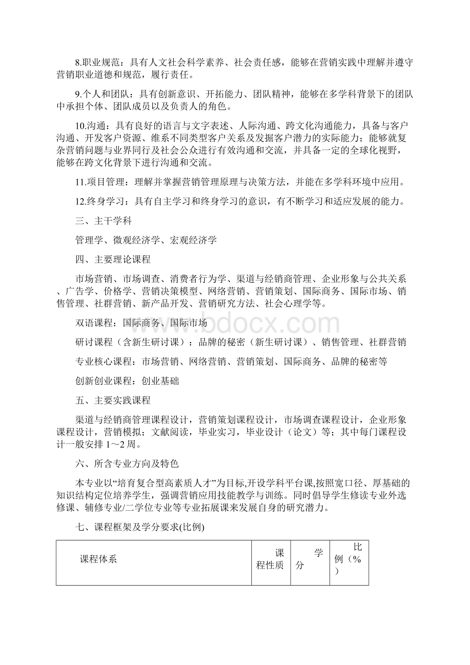 市场营销专业本科人才培养方案.docx_第2页