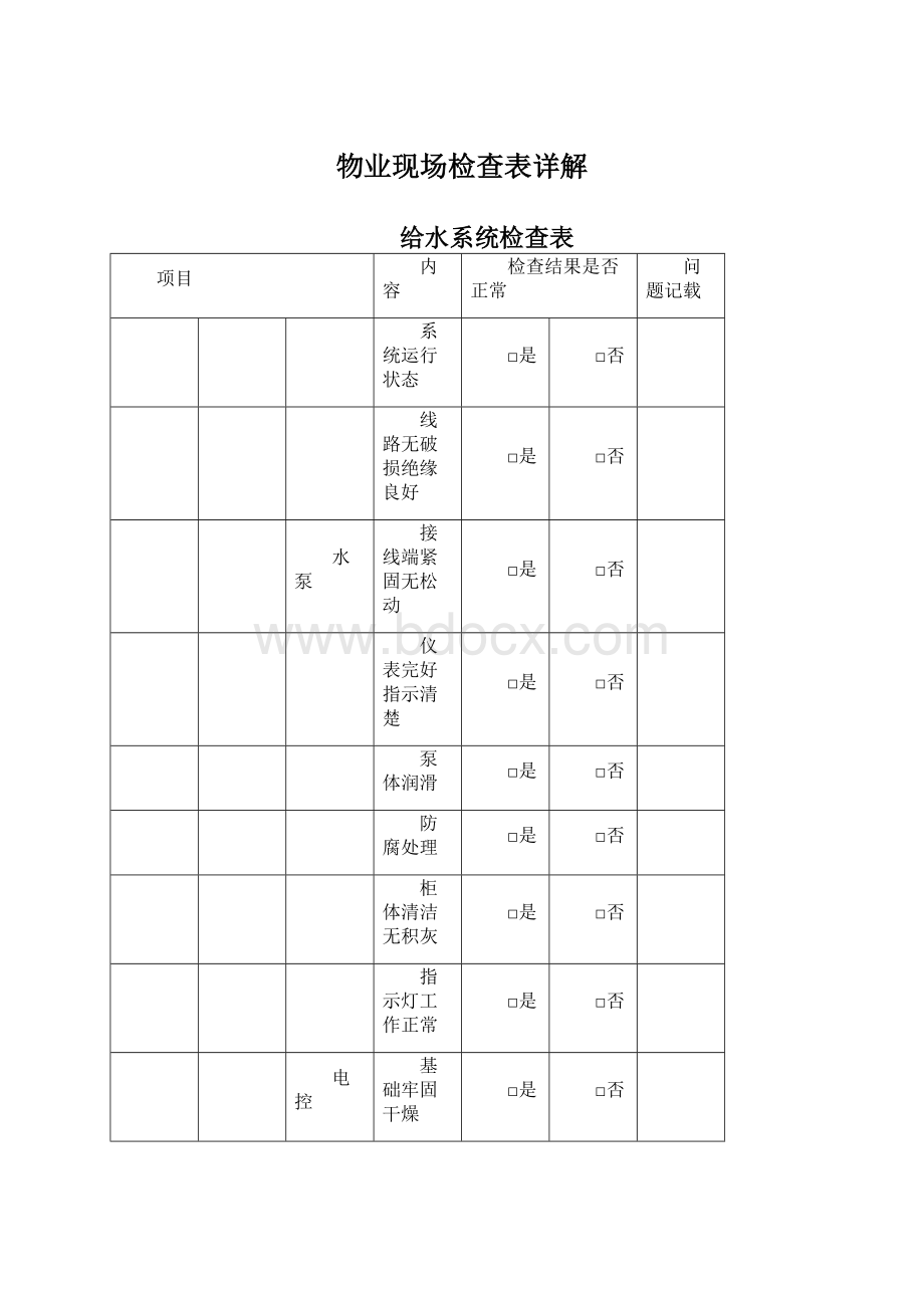 物业现场检查表详解Word文档下载推荐.docx