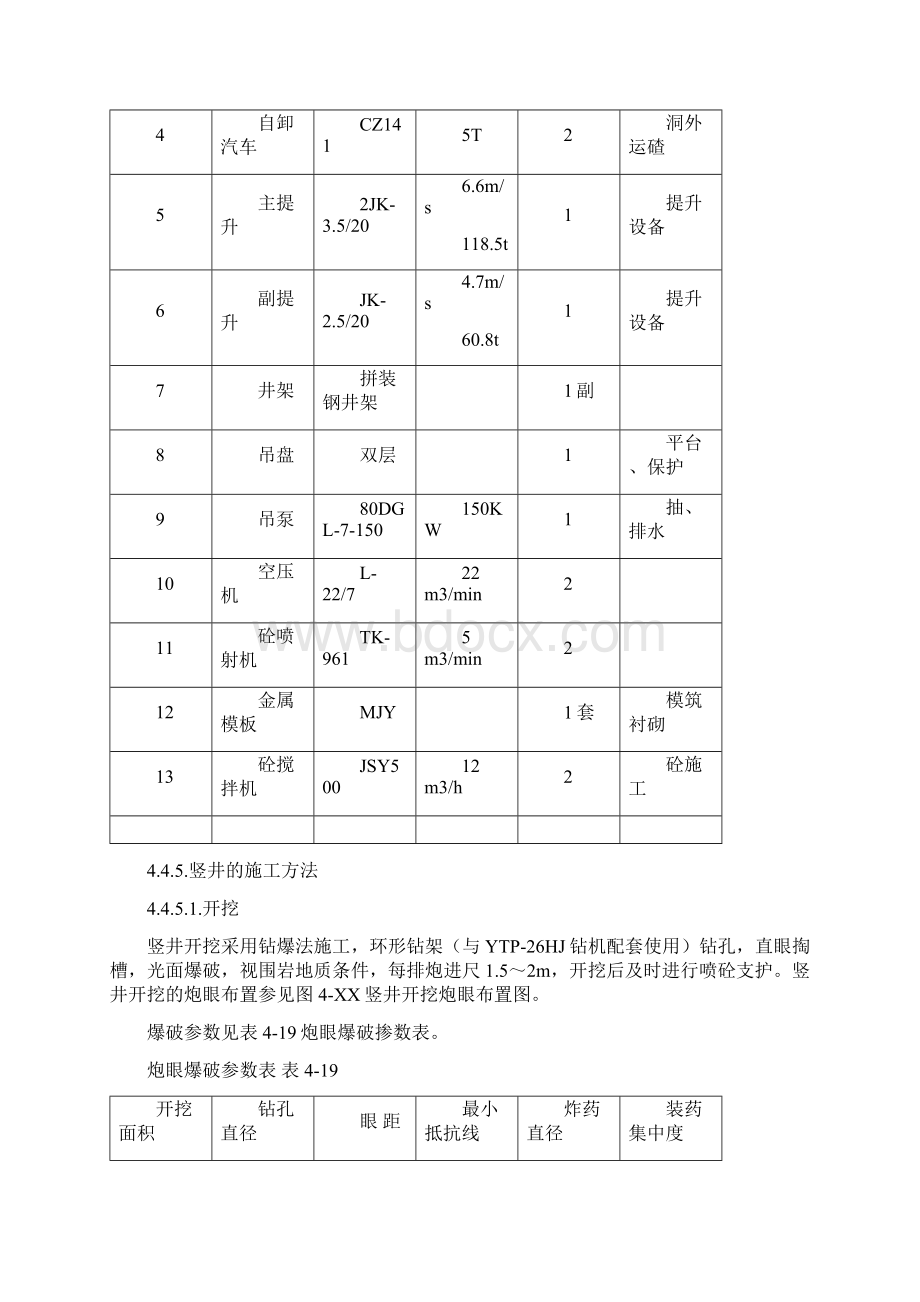 竖井施工方案.docx_第2页