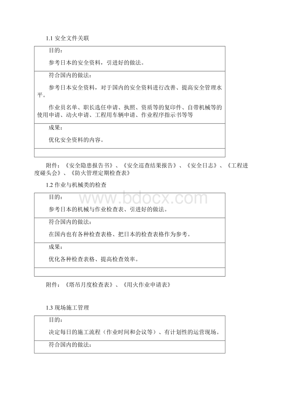 成都万科日式管理手册1 2.docx_第2页