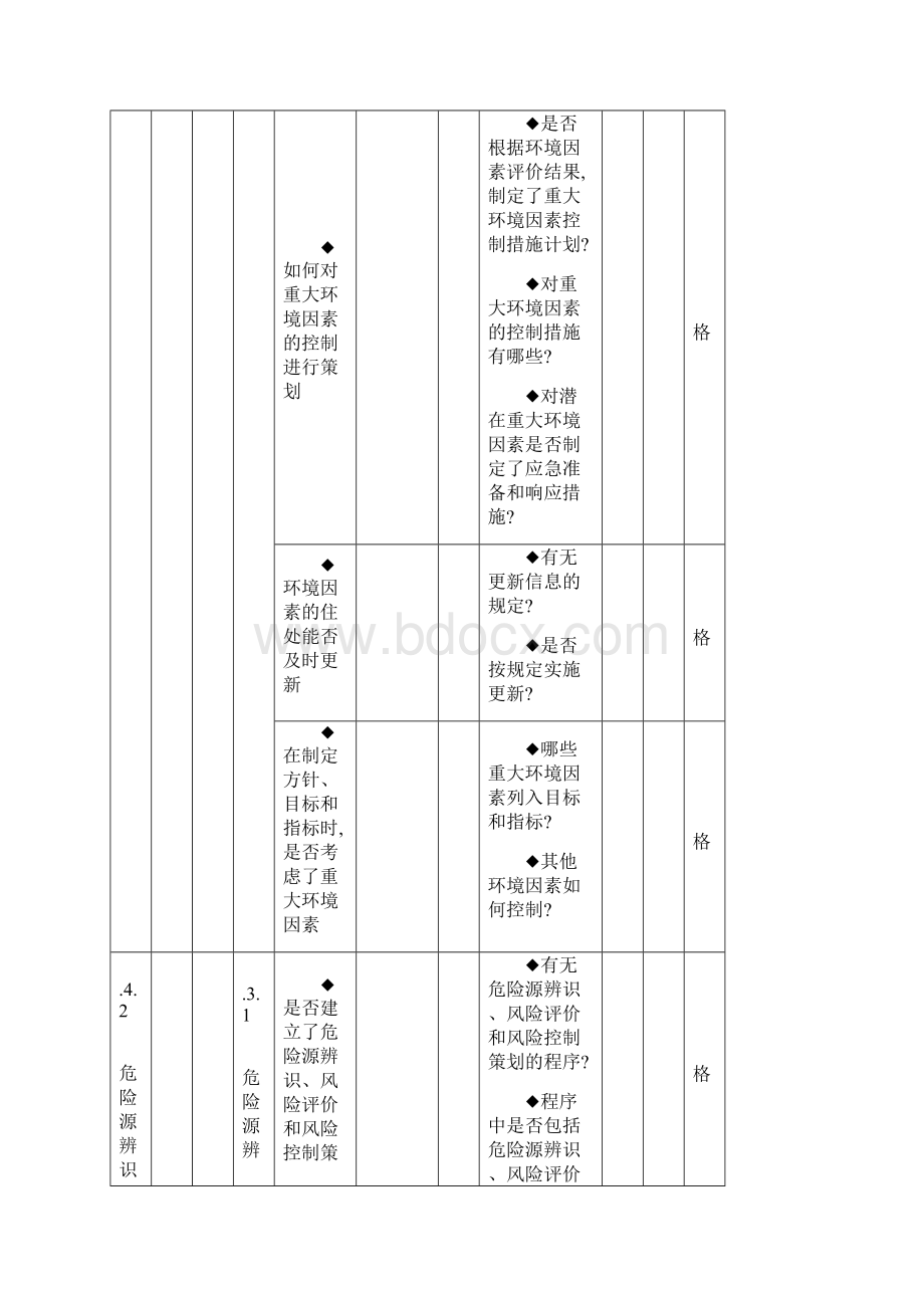 质量记录检查表 市场销售中心Word下载.docx_第2页