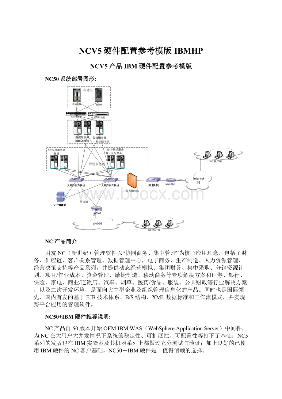 NCV5硬件配置参考模版IBMHP.docx_第1页