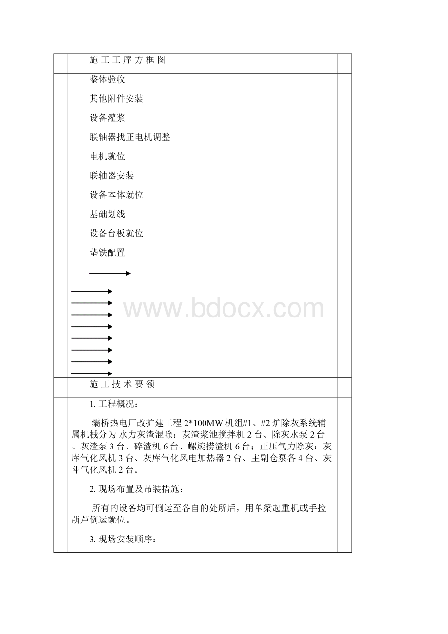 灞桥除灰系统辅机设备安装作业指导书.docx_第3页