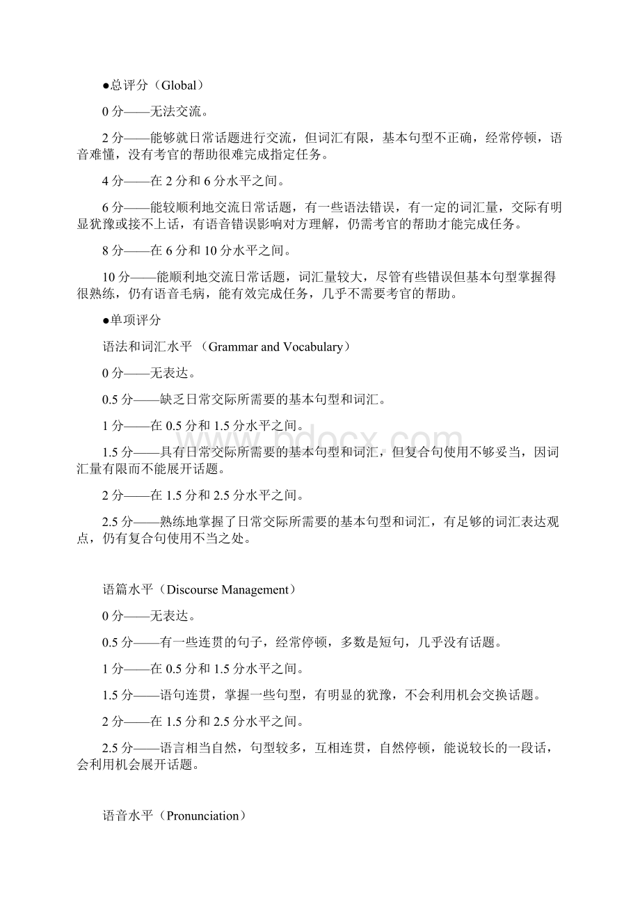 华东师范大学英语水平测试口语考试指南.docx_第3页