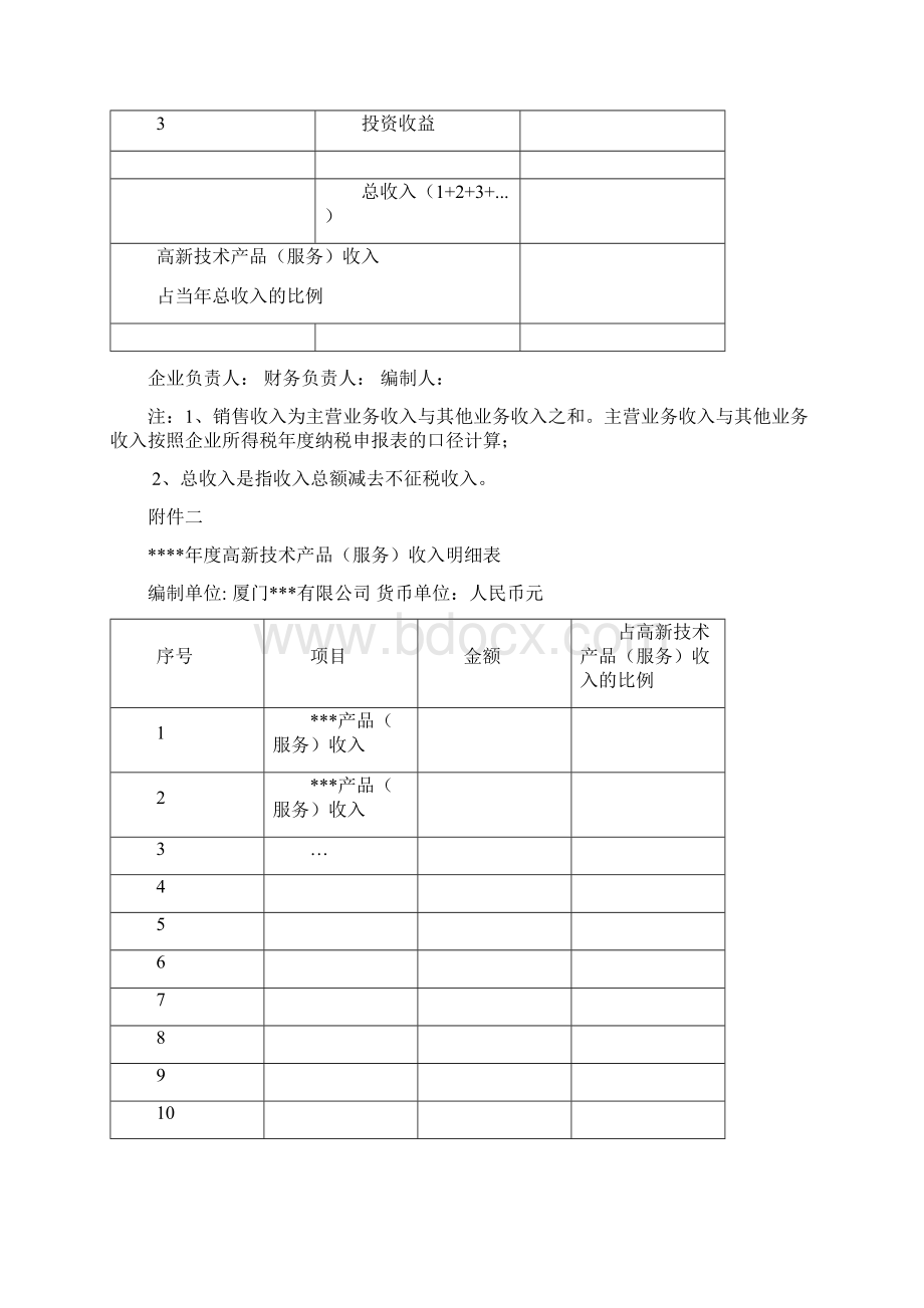 高新技术企业认定专项鉴证报告.docx_第3页