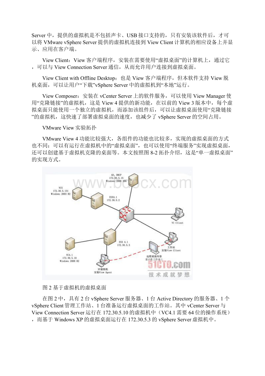 vmware view45 安装及使用.docx_第2页