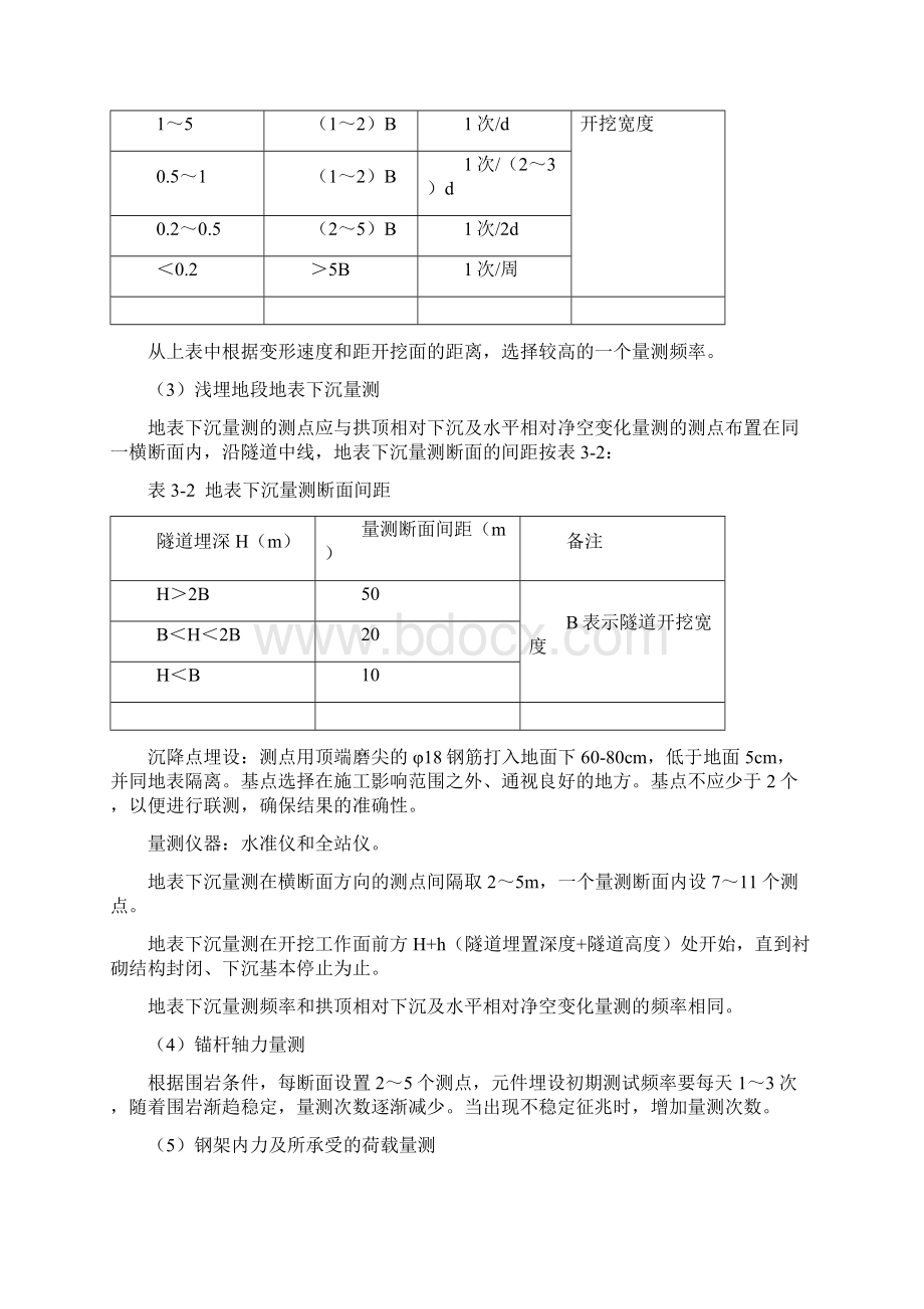 围岩监控量测Word格式文档下载.docx_第3页