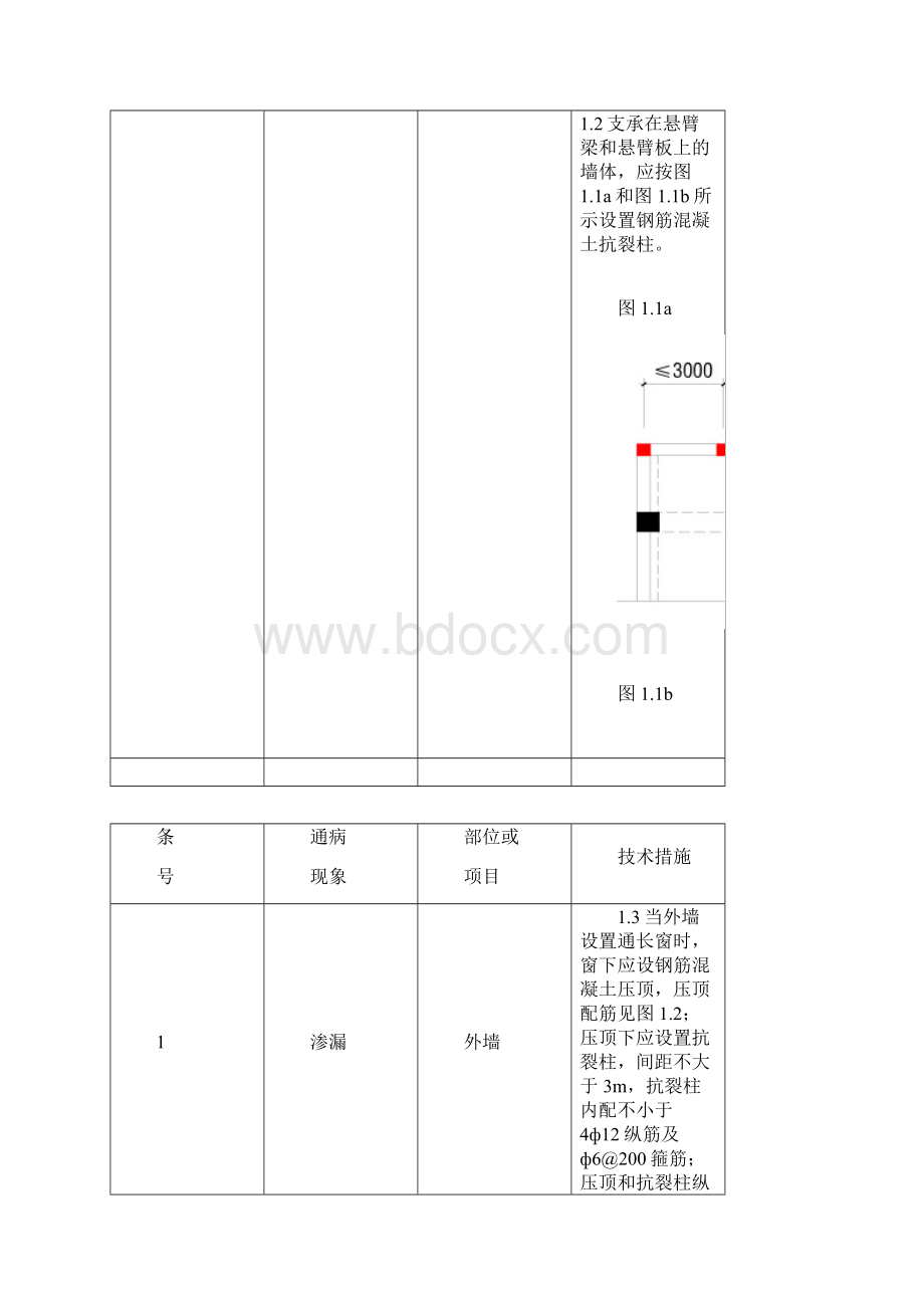 最新《广东省住宅工程质量通病防治技术措施二十条》.docx_第3页